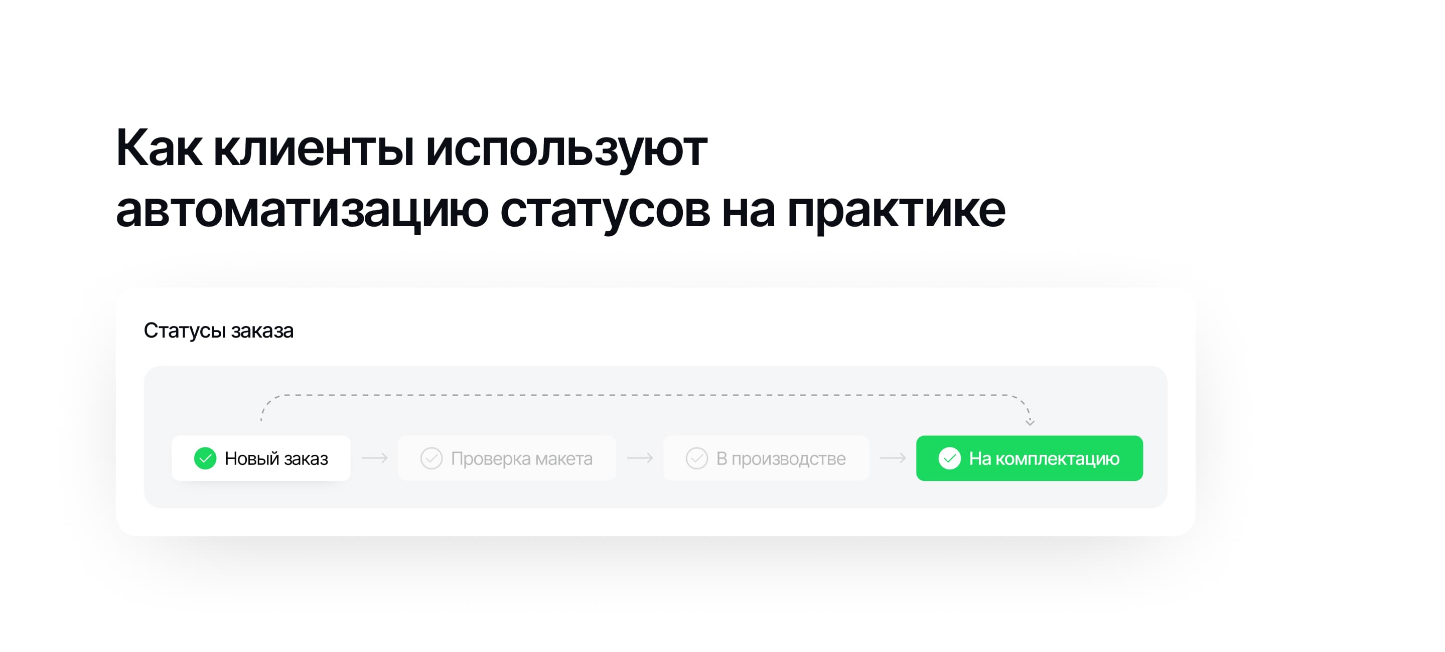 Практическое применение автоматизации статусов: опыт клиентов