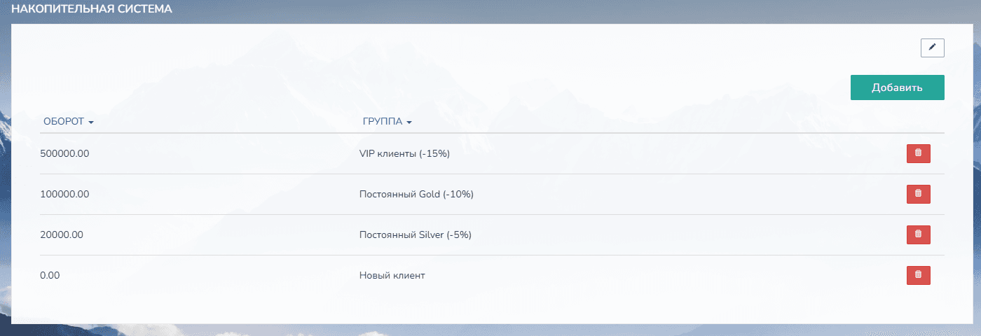 Накопительная система скидок – выгода, которая растёт с каждым заказом!
